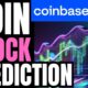 Coinbase Stock Analysis Cryptocurrency Investment