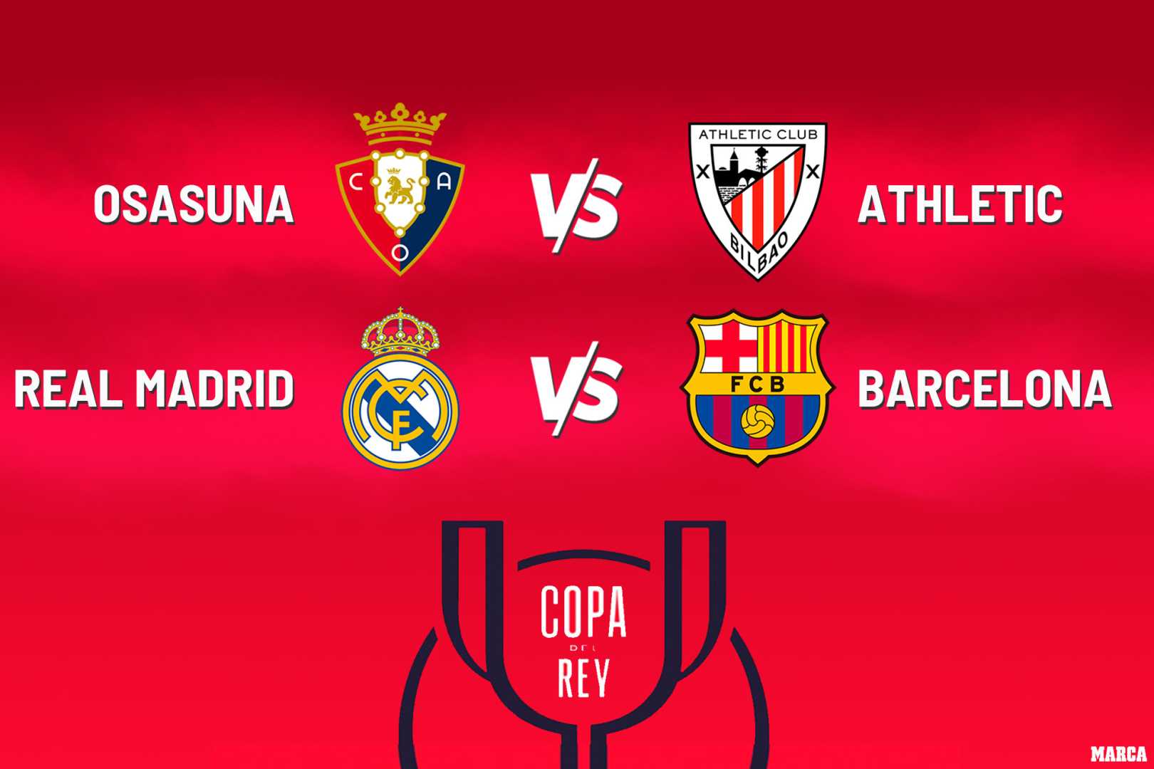 Copa Del Rey Semifinal Draw Football Teams