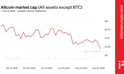 Cryptocurrency Market Decline February 2025