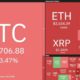 Cryptocurrency Market Downturn Bitcoin Ethereum Price Drops