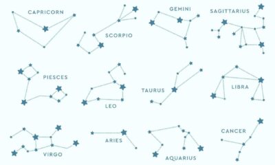 Daily Horoscopes Astrology February 2025