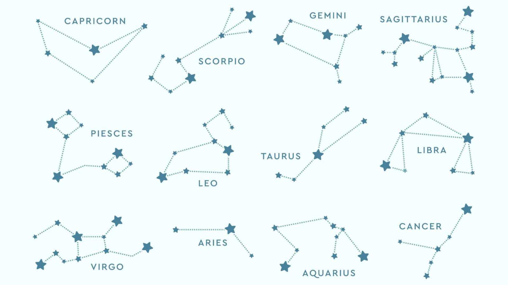 Daily Horoscopes Astrology February 2025