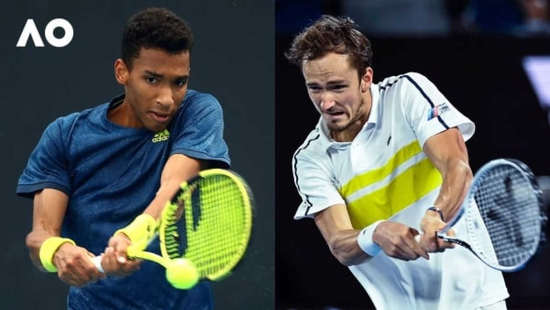 Daniil Medvedev Felix Auger Aliassime Tennis Match