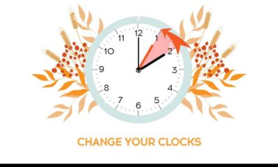 Daylight Saving Time Clock Change Illustration