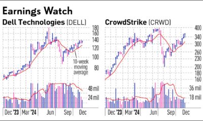 Dell Technologies Earnings Report Ai Servers