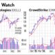 Dell Technologies Earnings Report Ai Servers