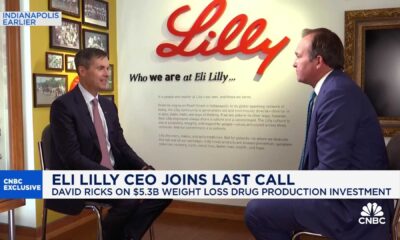 Eli Lilly Weight Loss Drug Investment