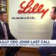 Eli Lilly Weight Loss Drug Investment