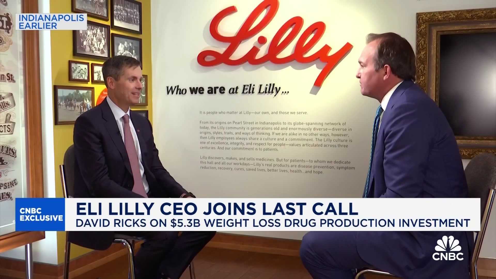 Eli Lilly Weight Loss Drug Investment