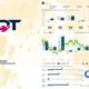 Eqt Corporation Natural Gas Earnings Report