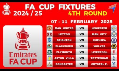 Fa Cup Draw February 2025