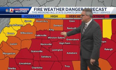 Fire Danger South Carolina North Carolina Weather Warnings