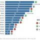 Generation Z Britain Survey Results