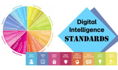 Global Digital Standards Technology