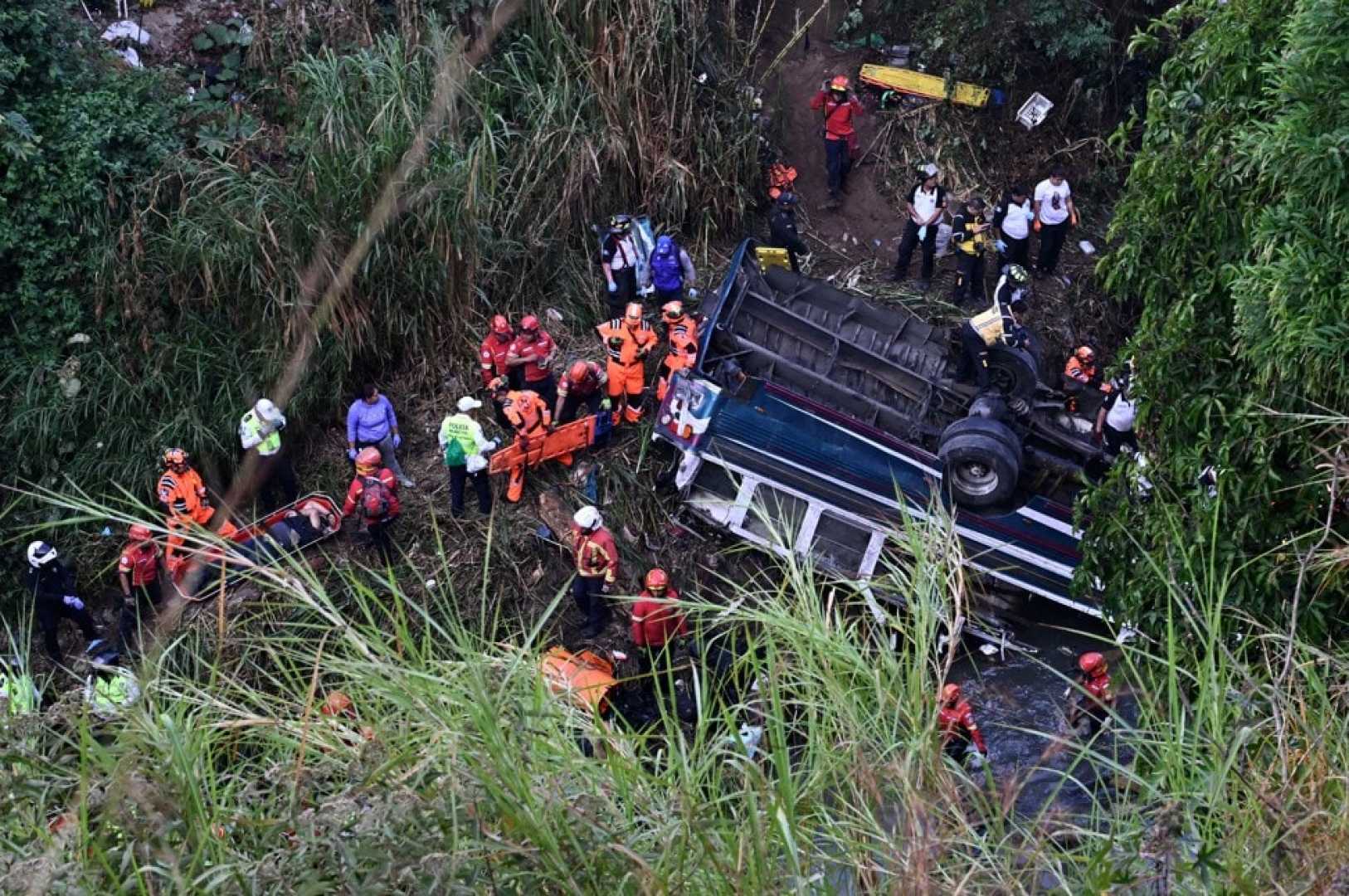 Guatemala City Bus Crash February 2025