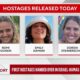 Hamas Hostages Release News