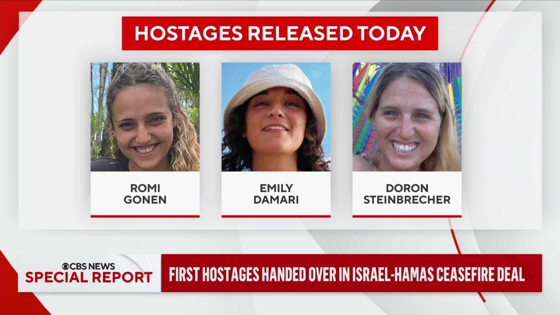 Hamas Hostages Release News