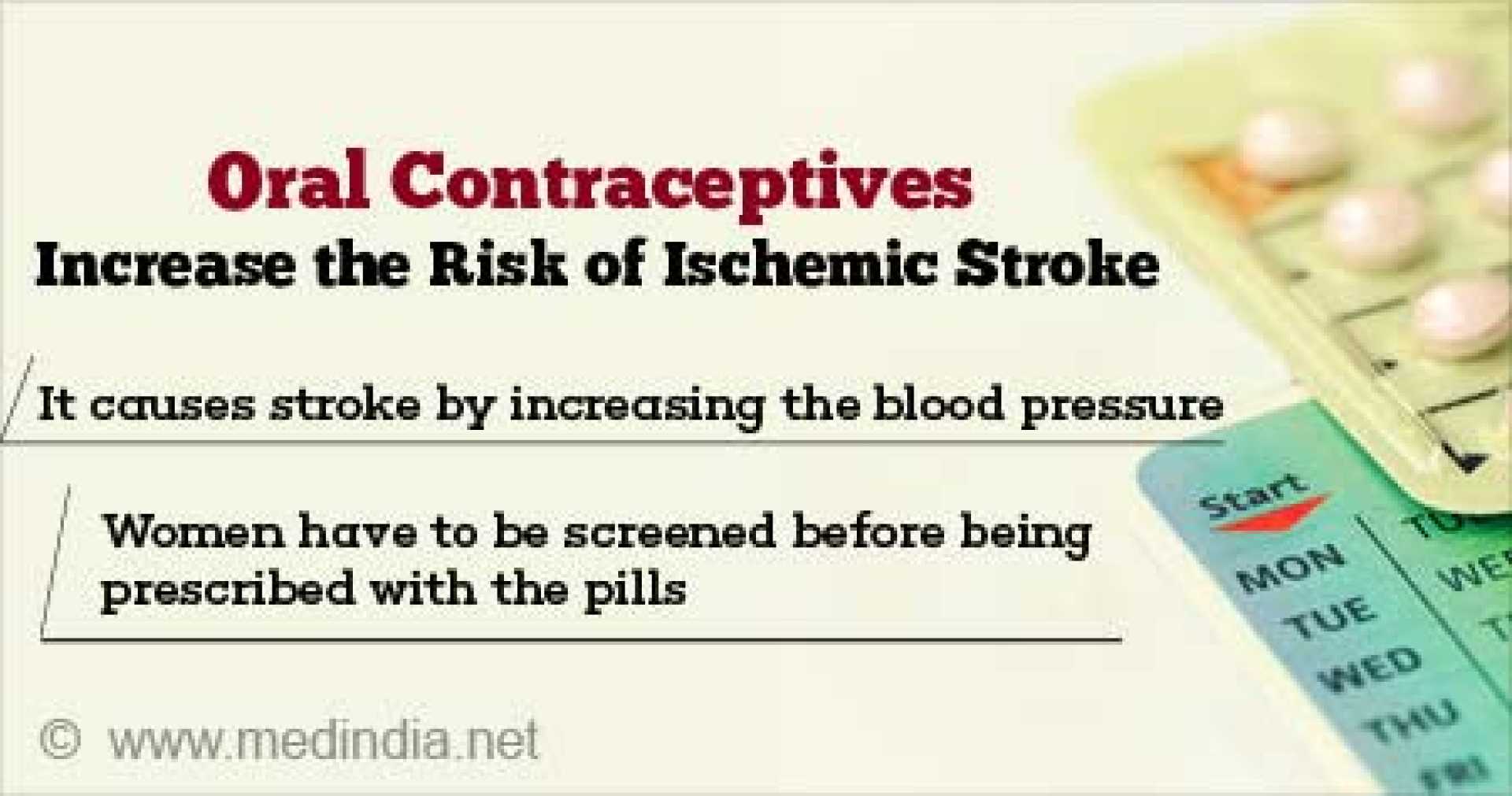 Hormonal Contraceptives Stroke Risk Study