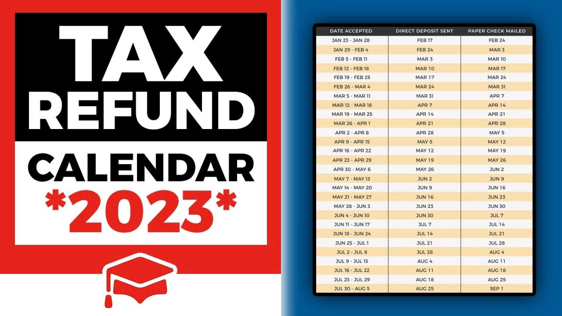 Irs Tax Refund Payment Deadlines