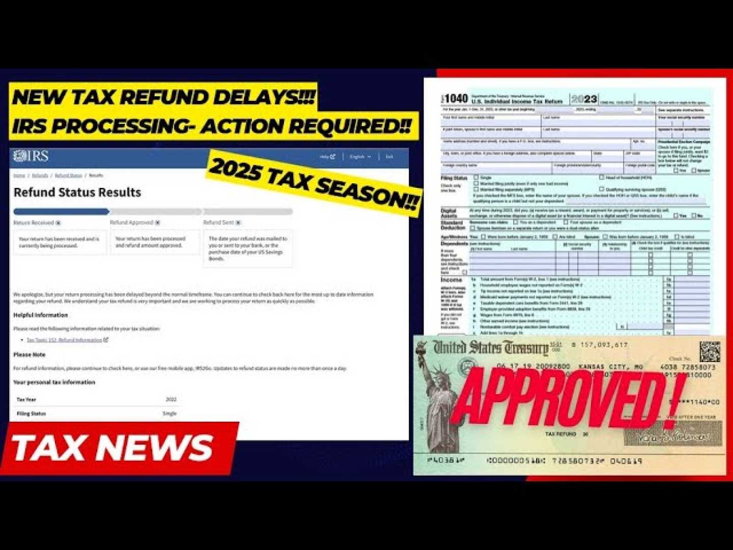 Irs Tax Season 2025 Refund Processing