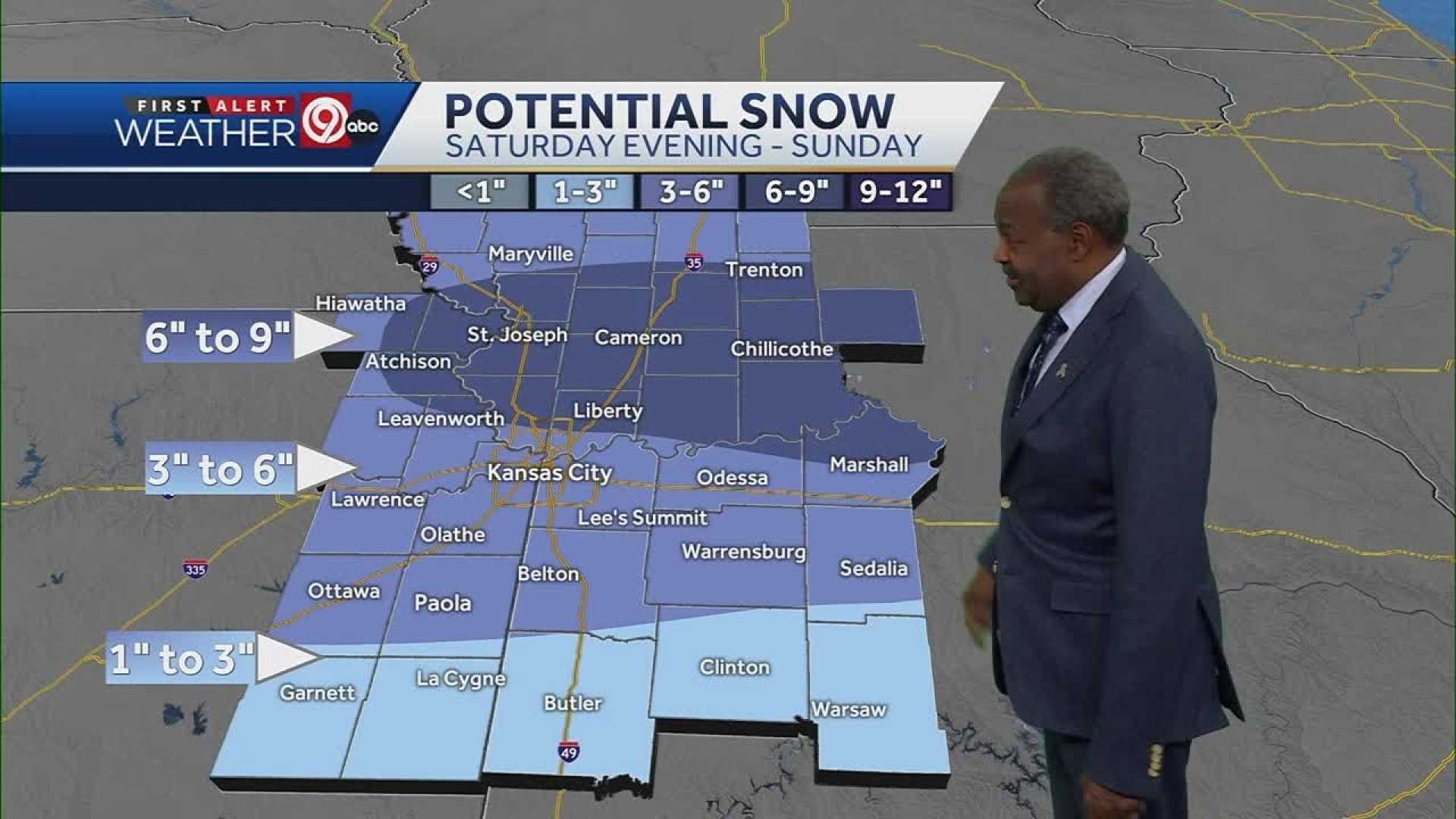 Kansas City Winter Storm Forecast