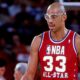 Kareem Abdul Jabbar Nba All Star Game History