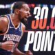 Kevin Durant Basketball Milestone 30000 Points