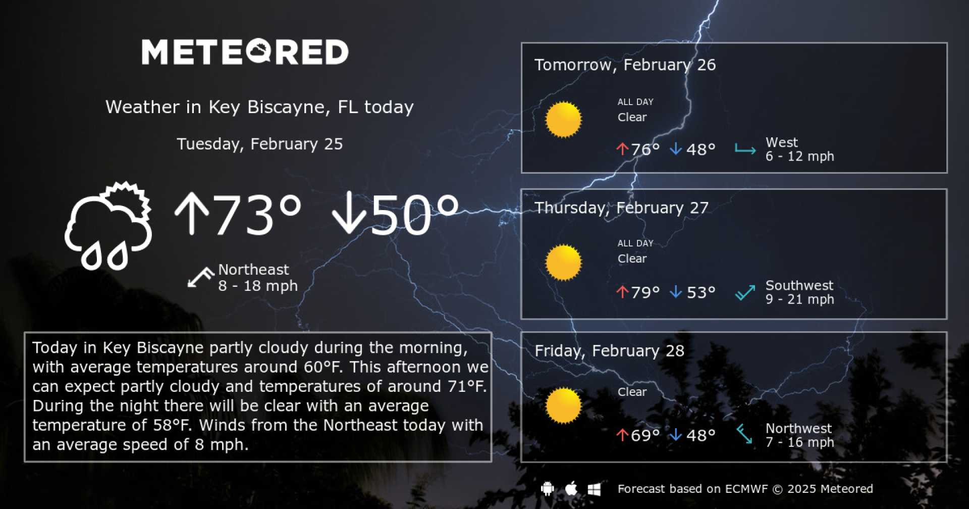 Key Biscayne Weather Forecast Sunny Skies