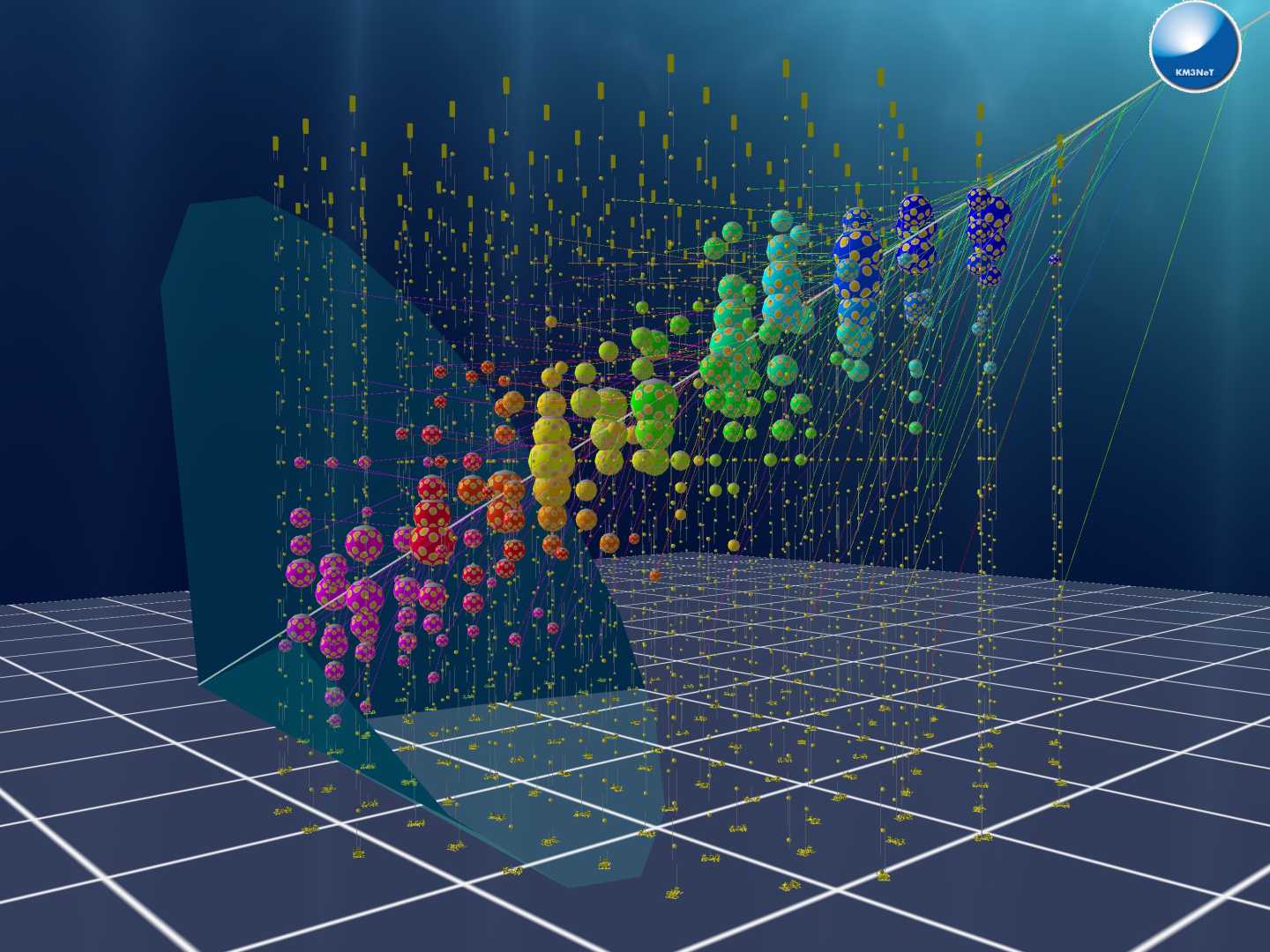 Km3net Ultra High Energy Neutrino Event Visualization