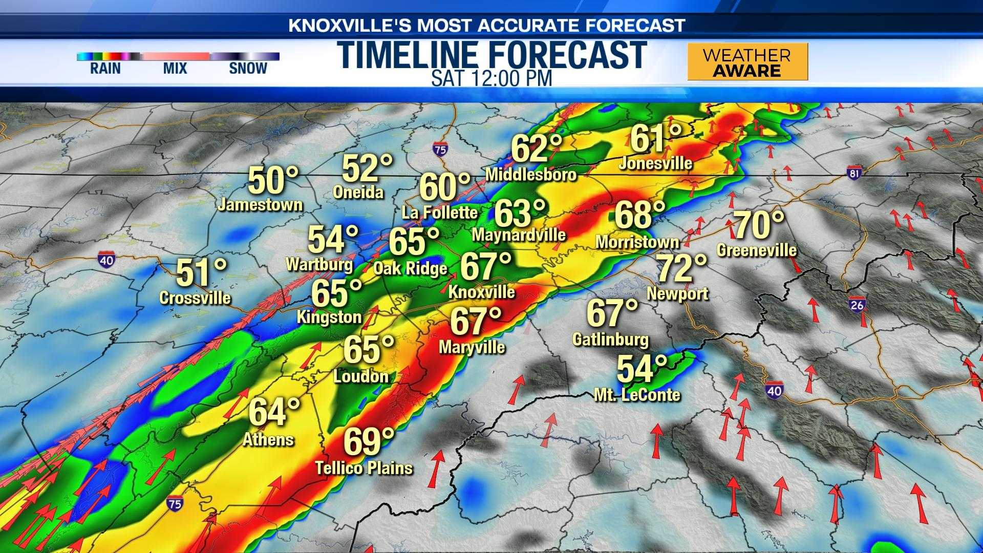 Knoxville Tennessee Severe Storms Forecast