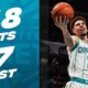 Lamelo Ball Charlotte Hornets Game Action