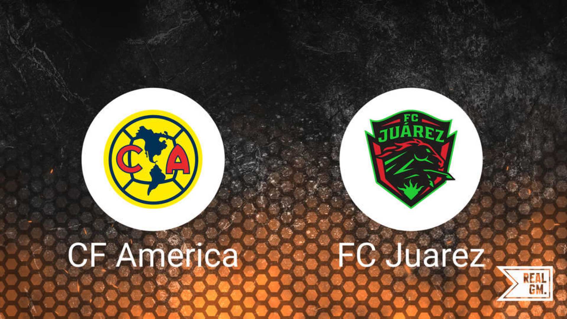 Liga Mx América Vs Juárez Match 2025