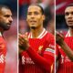 Liverpool Fc Contract Negotiations Salah Van Dijk Alexander Arnold