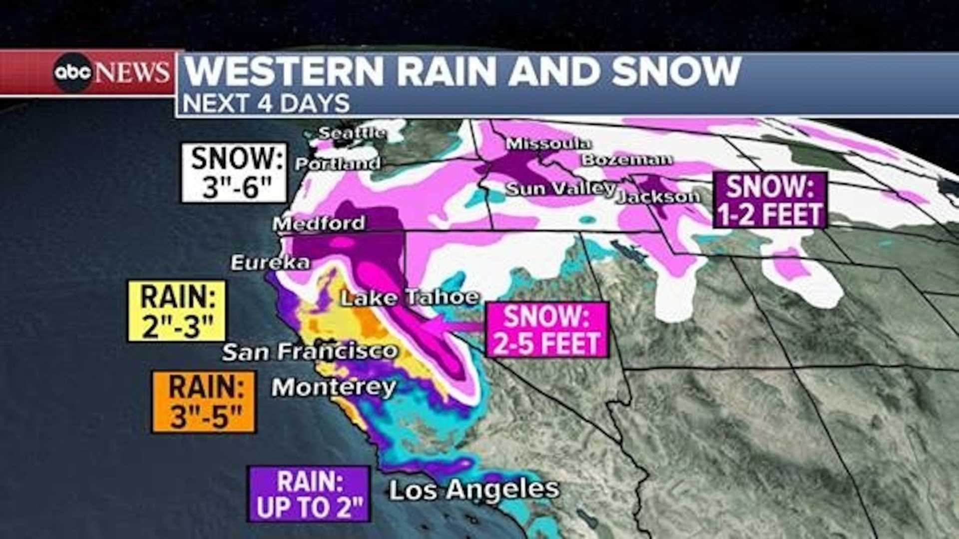 Los Angeles Atmospheric River Storm Forecast