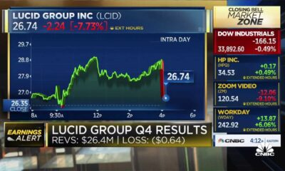 Lucid Group Stock Market Drop