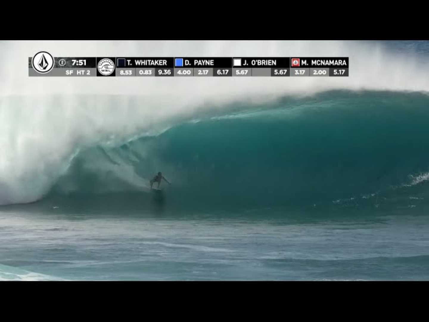 Makai Mcnamara Surfing Pipeline Wipeout Rescue