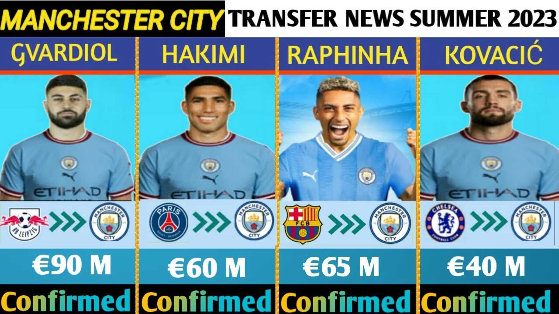 Manchester City Soccer Transfer News