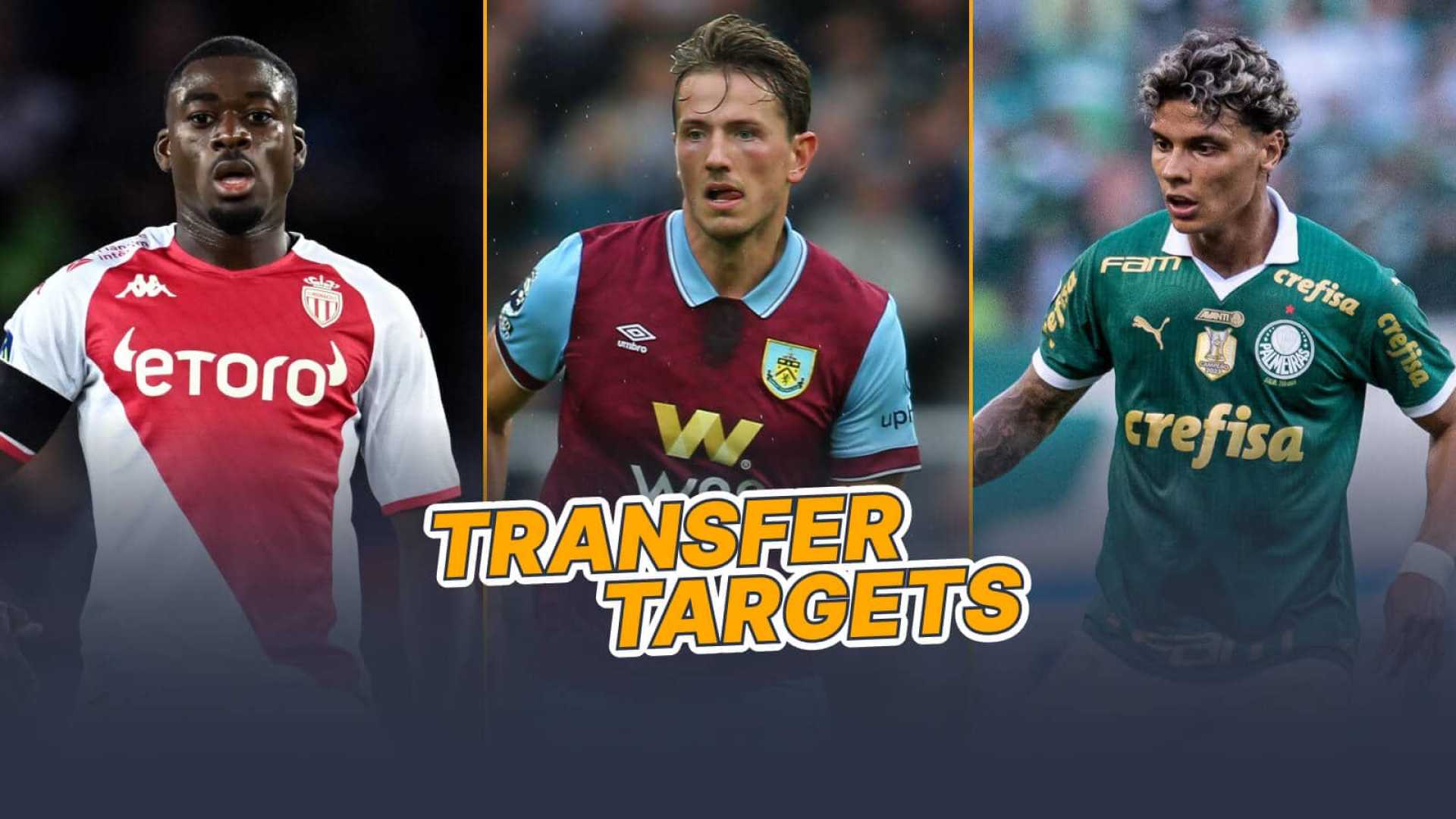 Manchester United Transfer Market Summer Striker Options