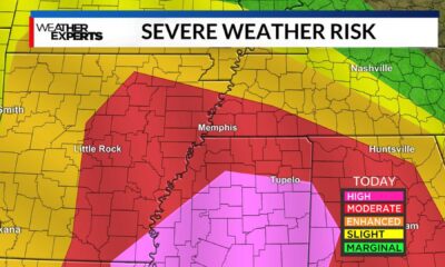 Memphis Severe Weather Forecast