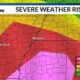 Memphis Severe Weather Forecast