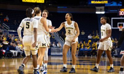 Michigan Women's Basketball Vs Penn State