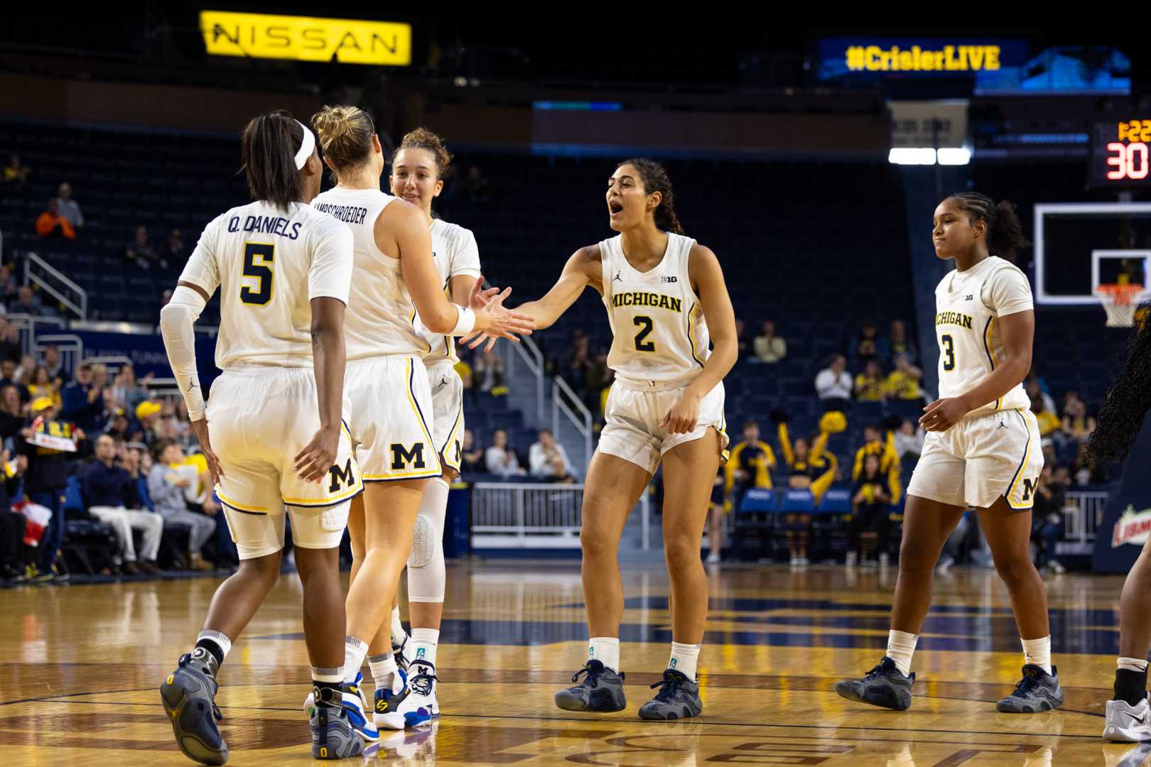 Michigan Women's Basketball Vs Penn State