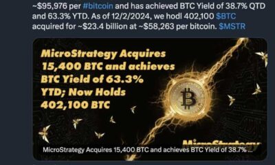 Microstrategy Bitcoin Acquisition News