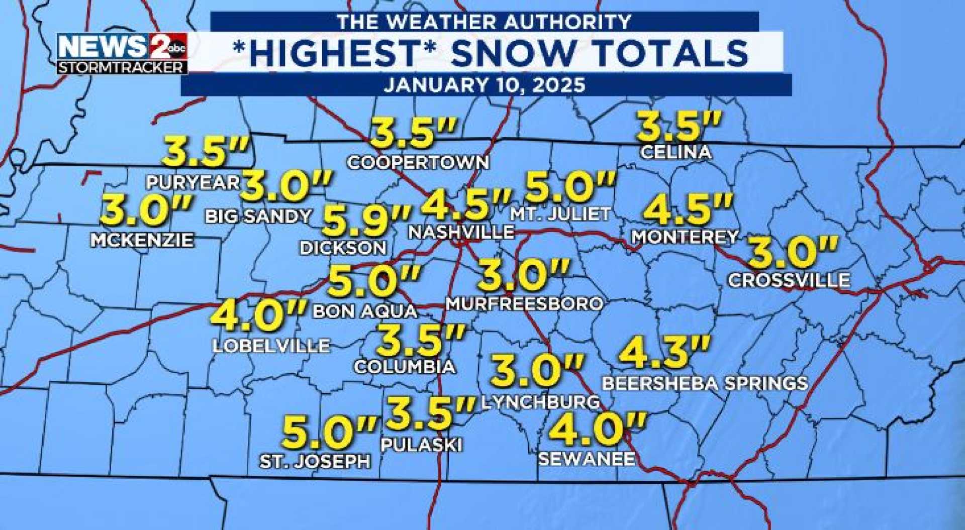 Middle Tennessee Snow Forecast Weather