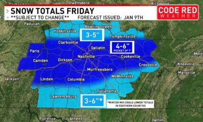 Middle Tennessee Winter Storm School Closures