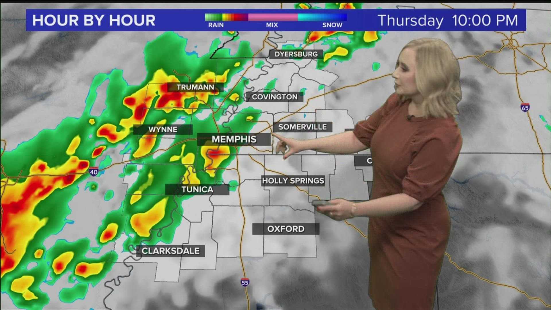 Mid South Weather Forecast Rain Cold Temperatures