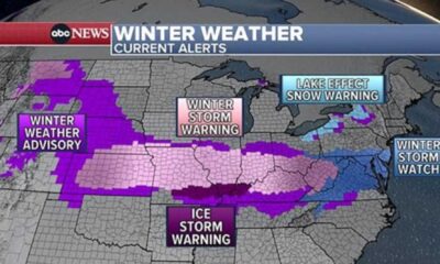 Midwest Winter Storm Weather Conditions