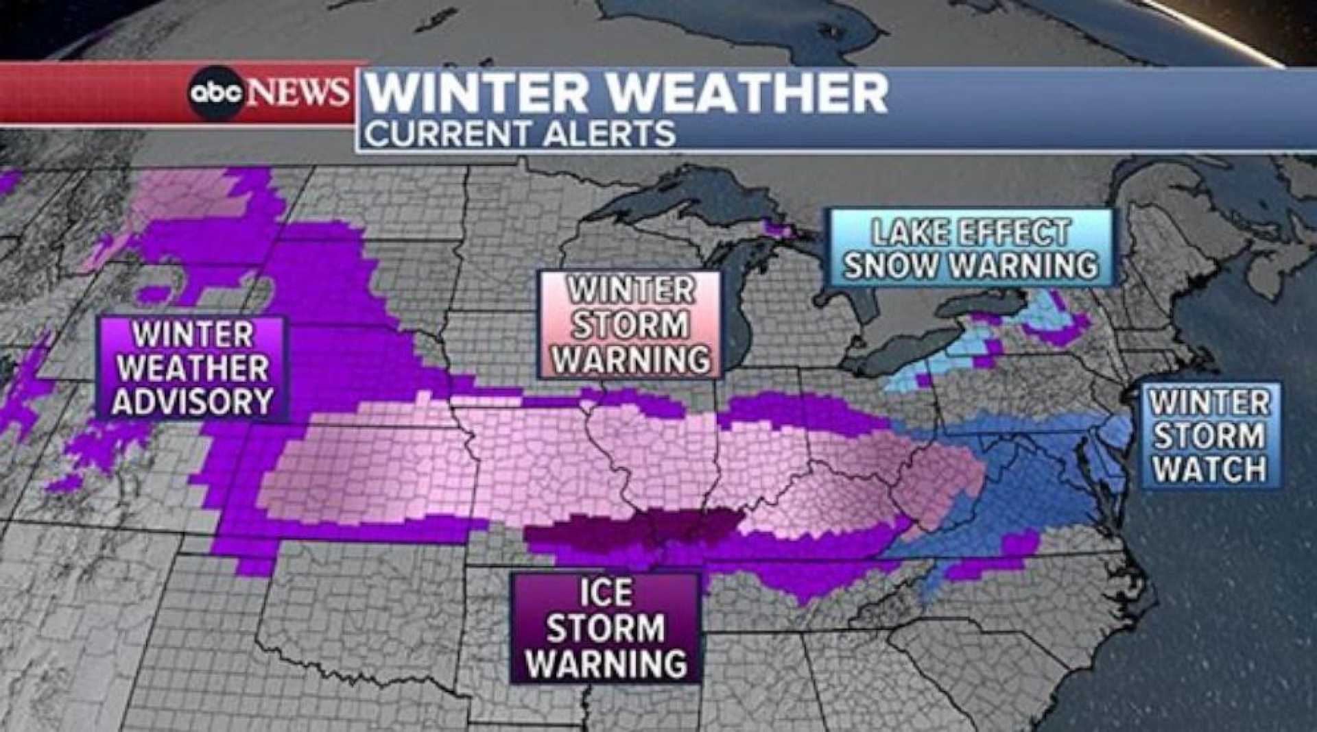 Midwest Winter Storm Weather Conditions