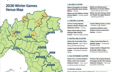 Milan 2026 Winter Olympics Venues