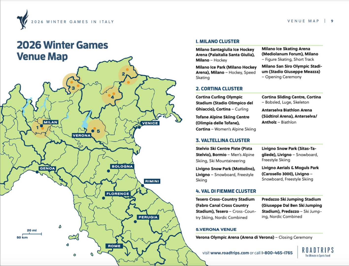 Milan 2026 Winter Olympics Venues